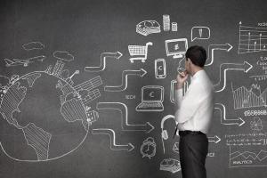 20種用戶體驗(yàn)方法簡(jiǎn)介