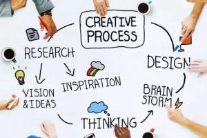 UX中的情感地圖、用戶(hù)旅程地圖、體驗(yàn)地圖及服務(wù)藍(lán)圖